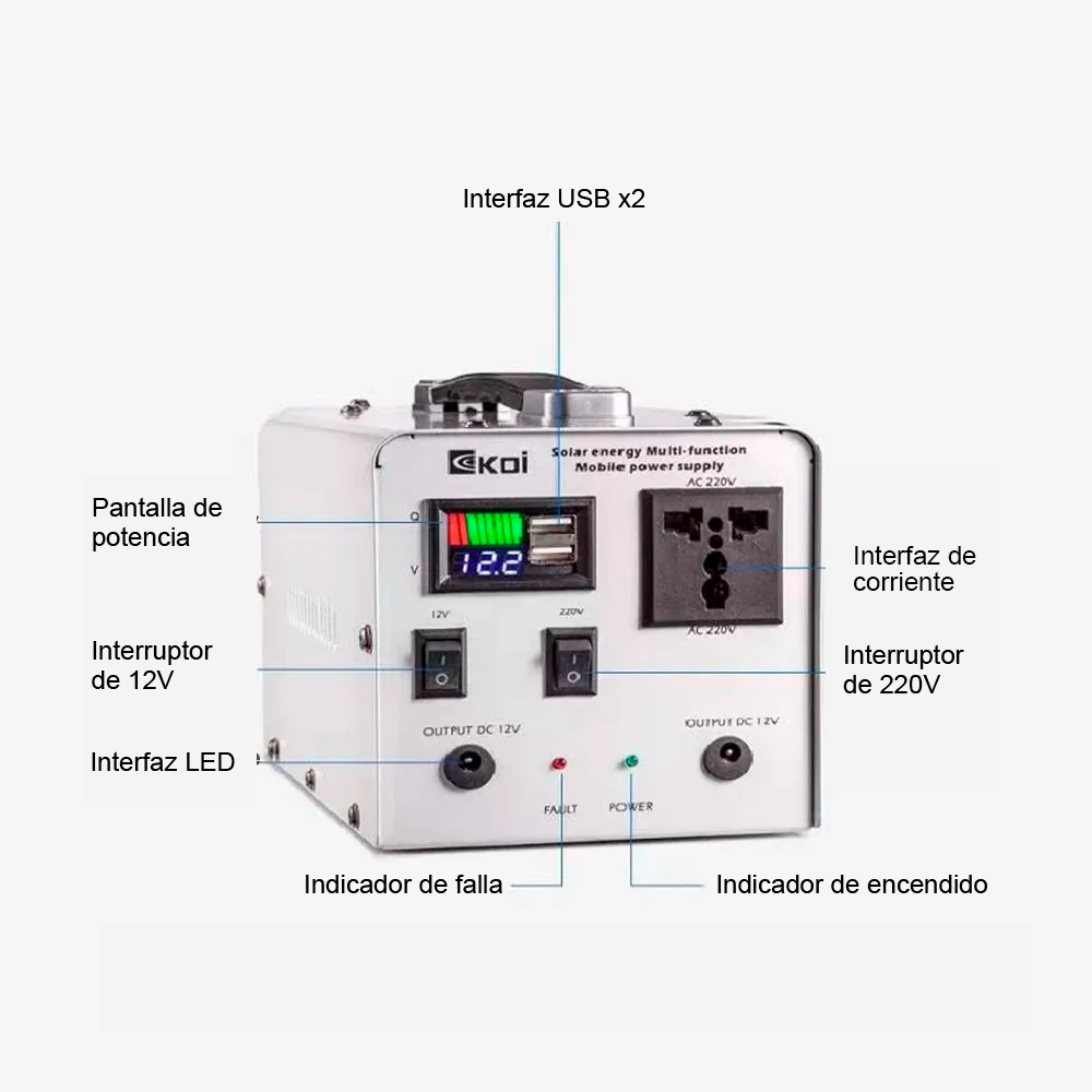 PowerGo 12000 o 24000 Mah Generador Solar Portatil